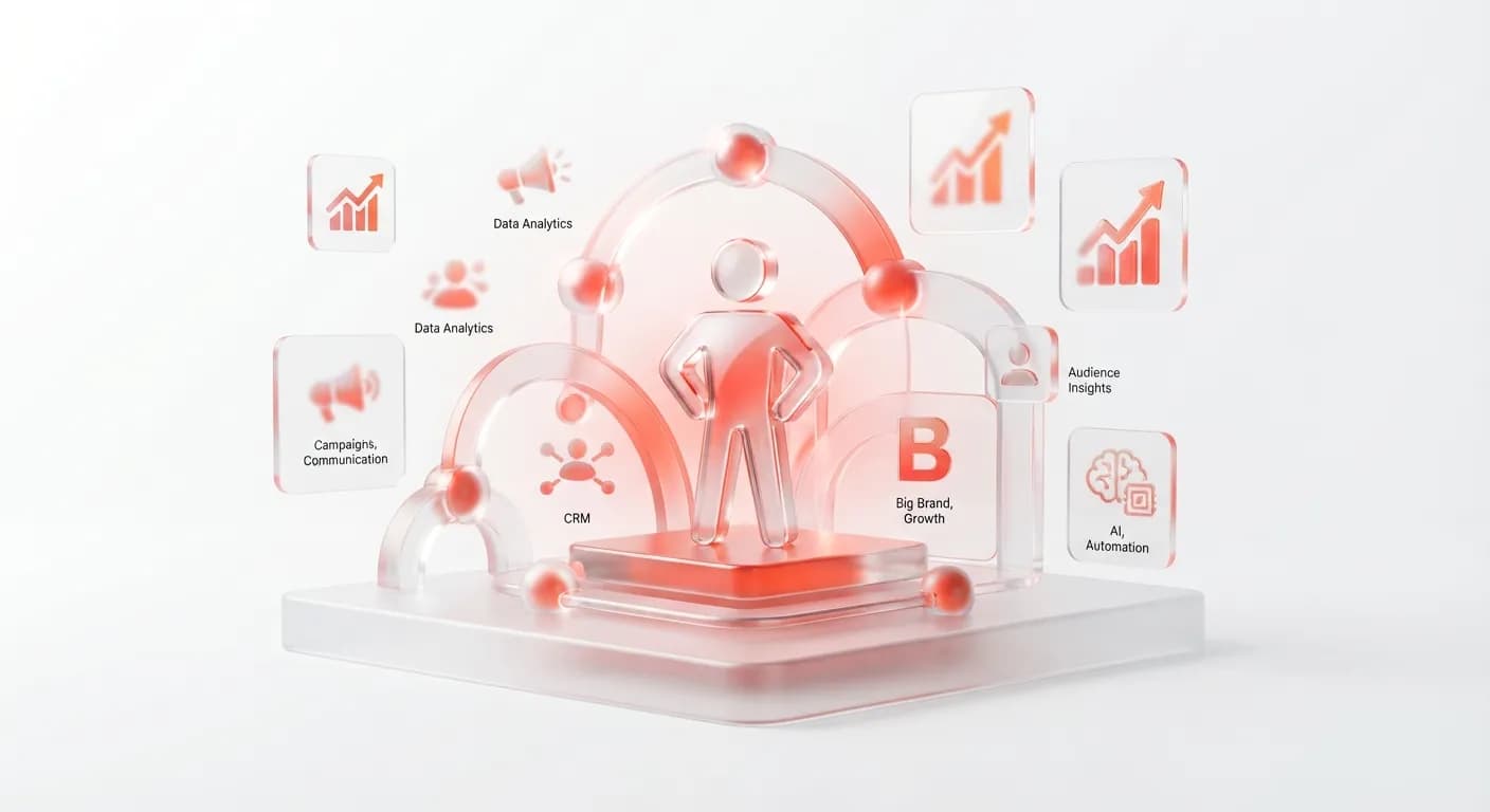 Học Gì Để Trở Thành Marketer Trong Big Brand?