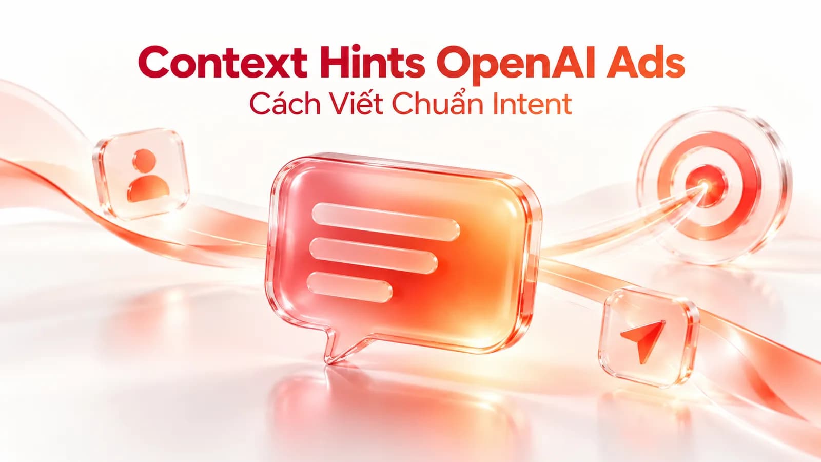 Sơ đồ hướng dẫn viết Context Hints OpenAI Ads theo công thức What Who When